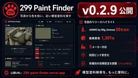 299 Paint Finder v0.2.9公開　AMMO by Mig Jimenezを追加しました